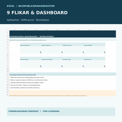 Excel fotomedgivande med 9 flikar och dashboard för medgivanden, bildmaterial och återkallelser