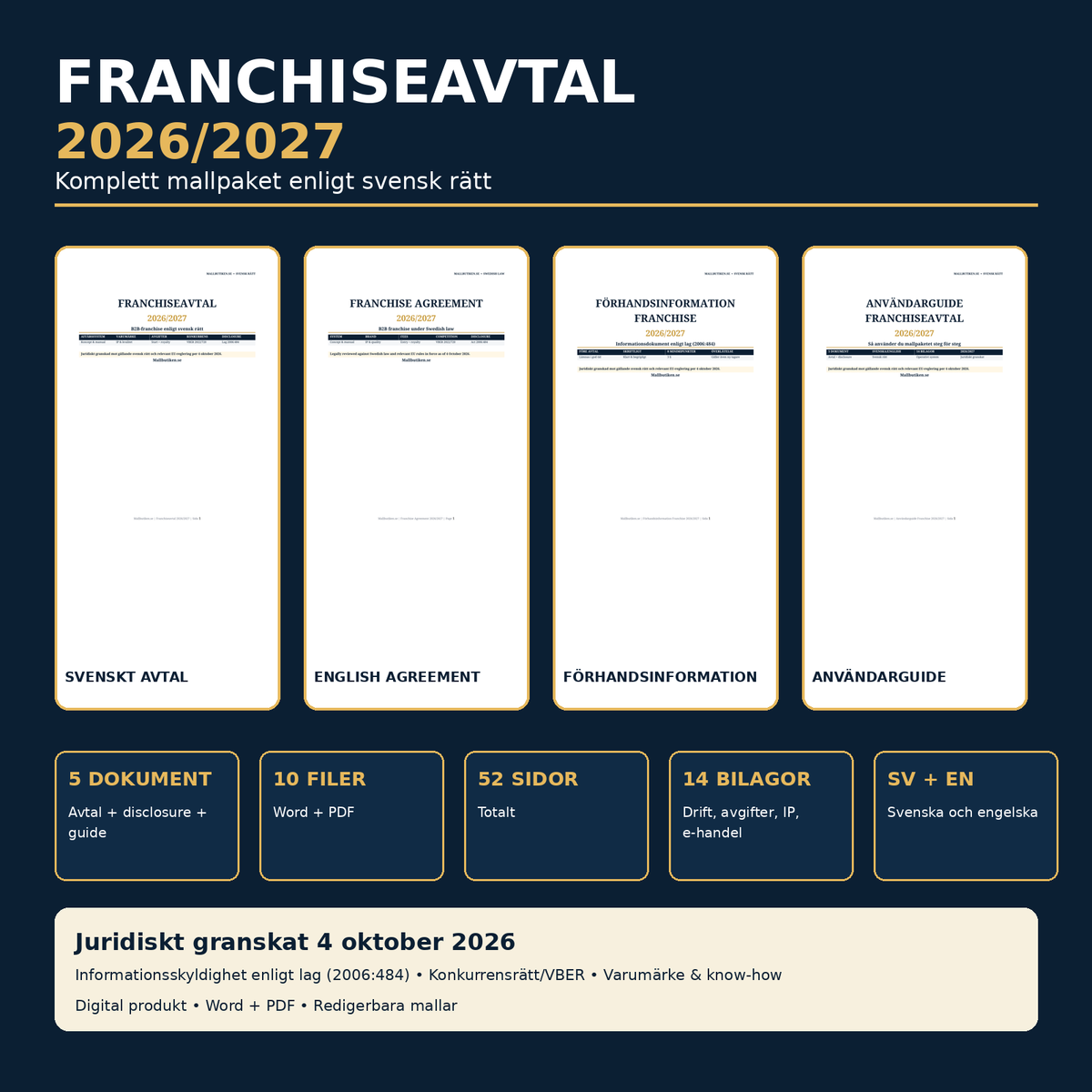 Franchiseavtal mallpaket 2026/2027 med svensk och engelsk avtalsmall, förhandsinformation och användarguide