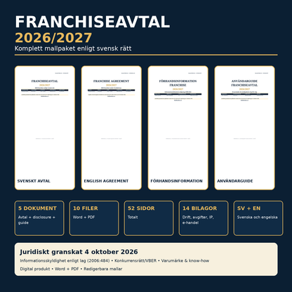 Franchiseavtal mallpaket 2026/2027 med svensk och engelsk avtalsmall, förhandsinformation och användarguide