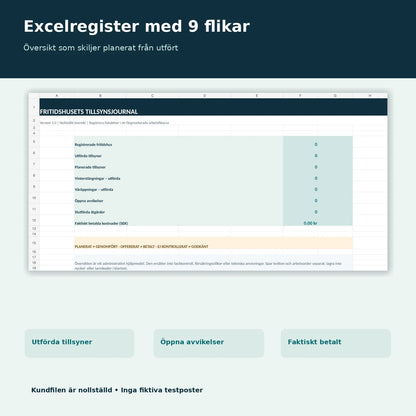 Excelregister med nio flikar och nollställd översikt över tillsyn, fel och kostnader