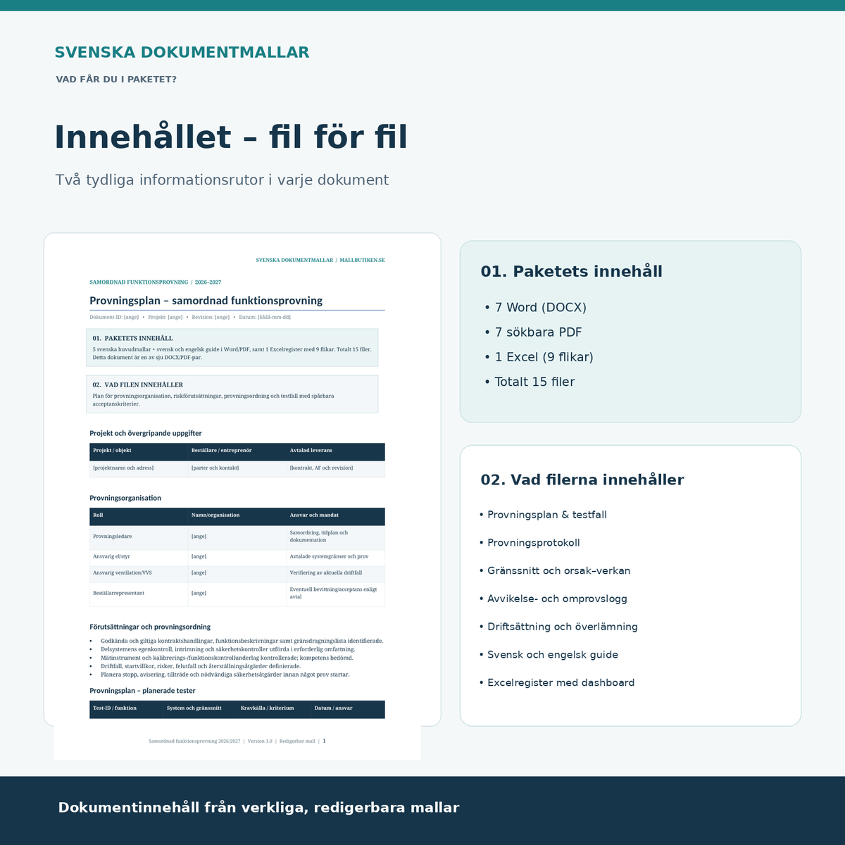 Paketets innehåll och vad filerna innehåller – samordnad funktionsprovning