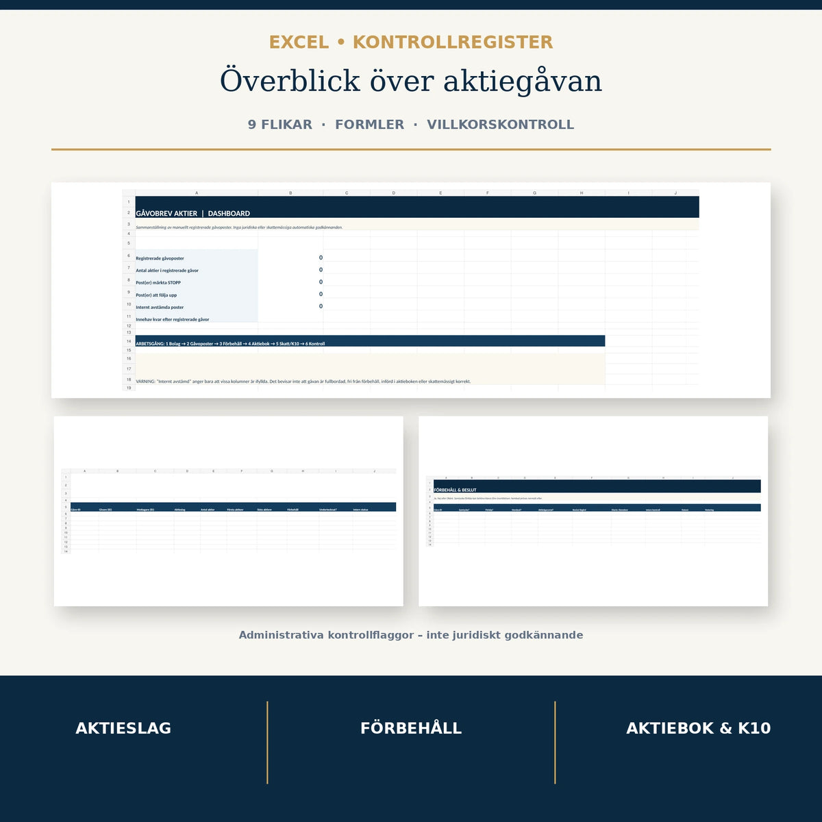 Excel arbetsbok med nio flikar, aktiegåva, förköp samtycke hembud och skatteprövning K10