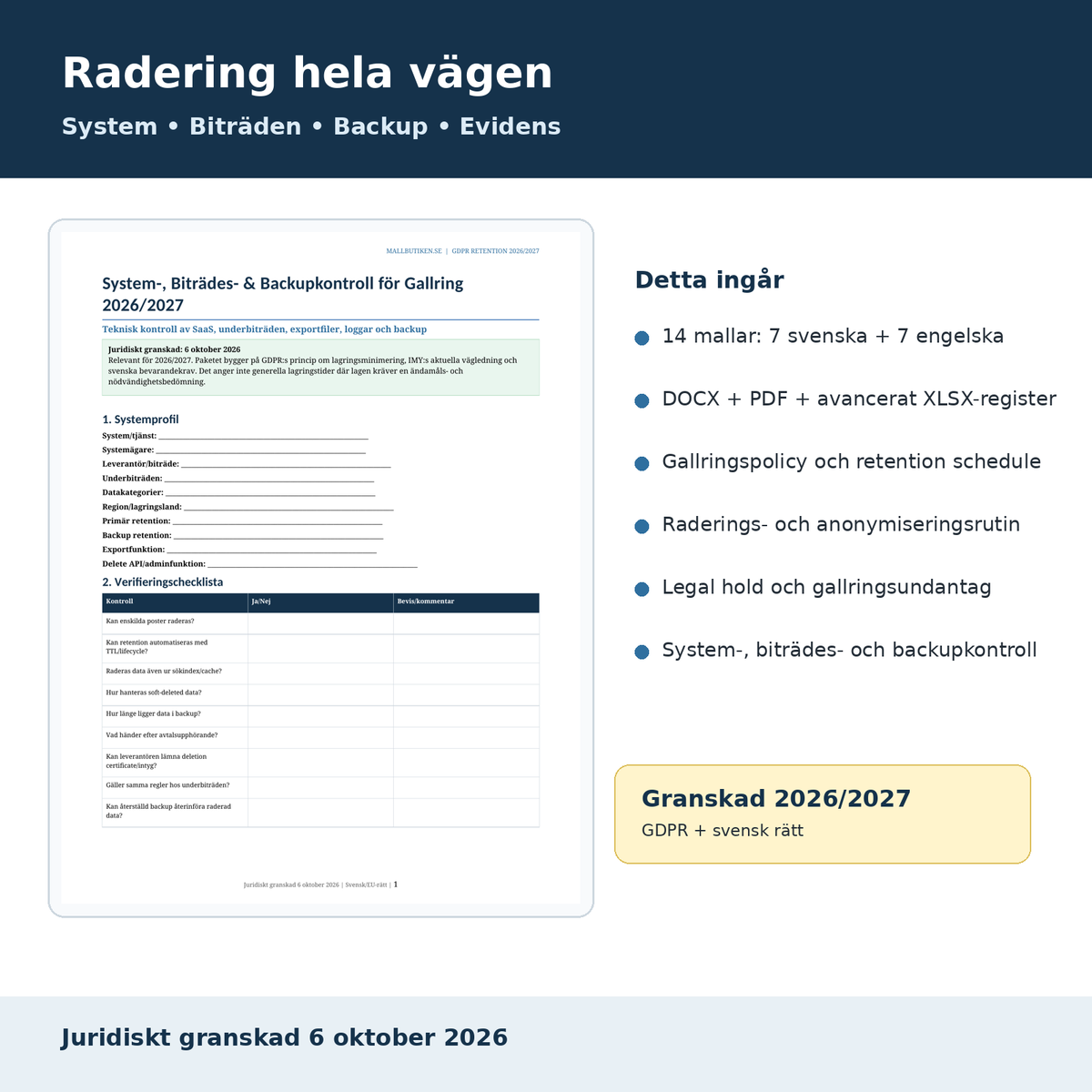 GDPR radering anonymisering biträden backup legal hold 2026/2027