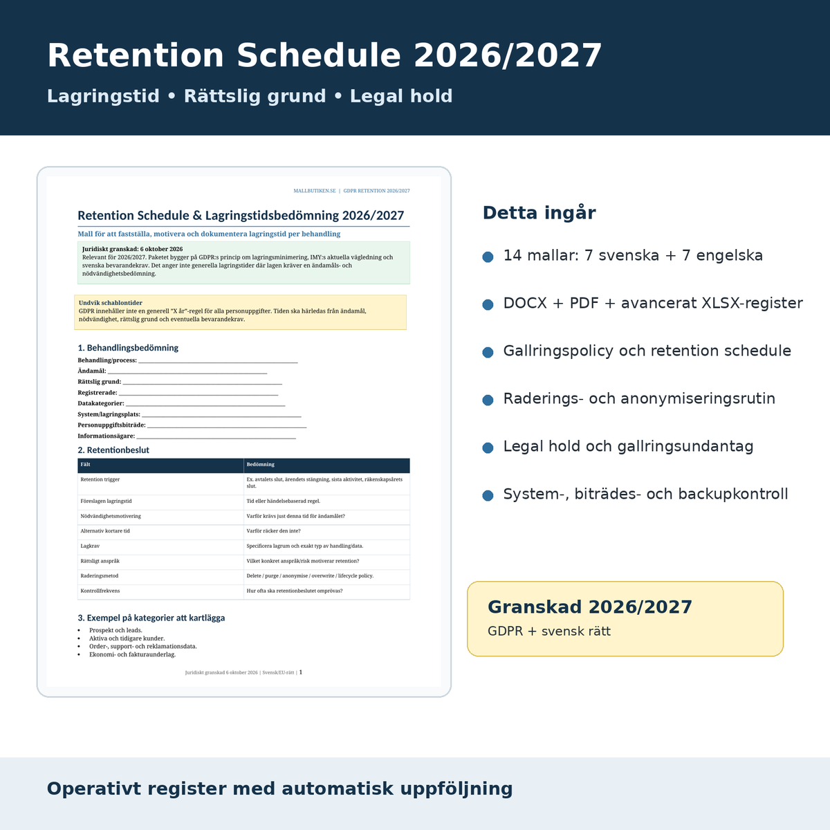 GDPR retention schedule lagringstid rättslig grund legal hold Excel 2026/2027
