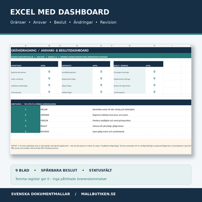 Excel-dashboard för gränsdragning med ansvarsmatris, frågor, ändringar och beslut