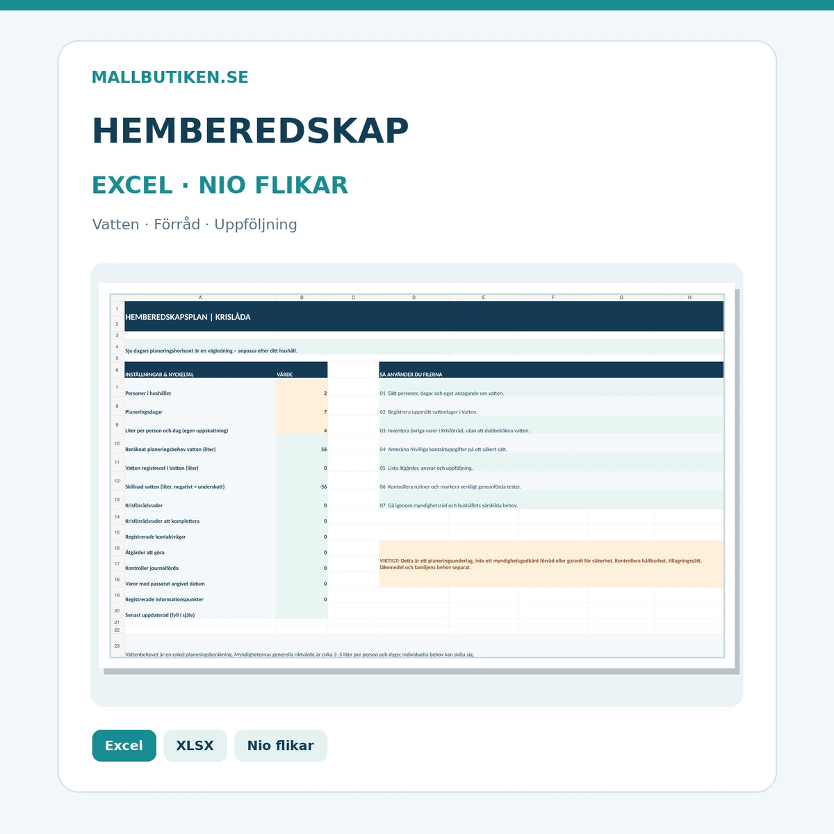 Hemberedskap Excel – formelstyrd översikt med vattenförråd, kontaktlista och åtgärder