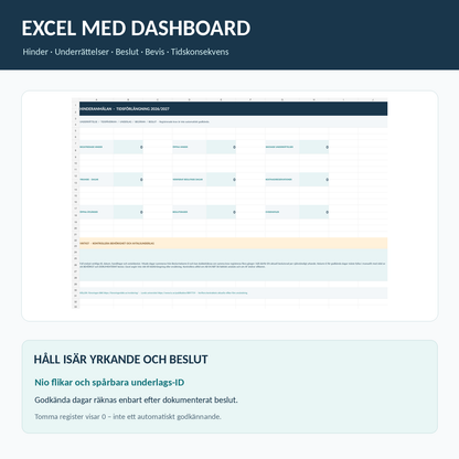 Excel hinderanmälan dashboard med registrerade hinder och formella beslut