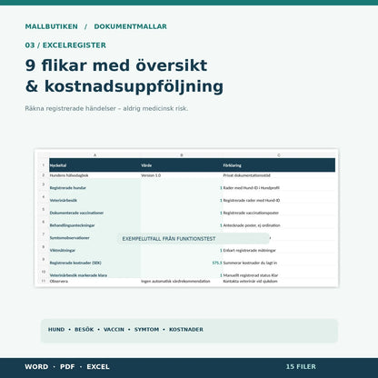 Excelöveriskt hundhälsa med fiktiva exempelvärden från funktionstest; leveransfilen är tom