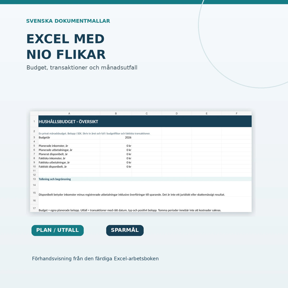 Excel hushållsbudget med nio flikar – faktisk förhandsvisning av årsöversikt