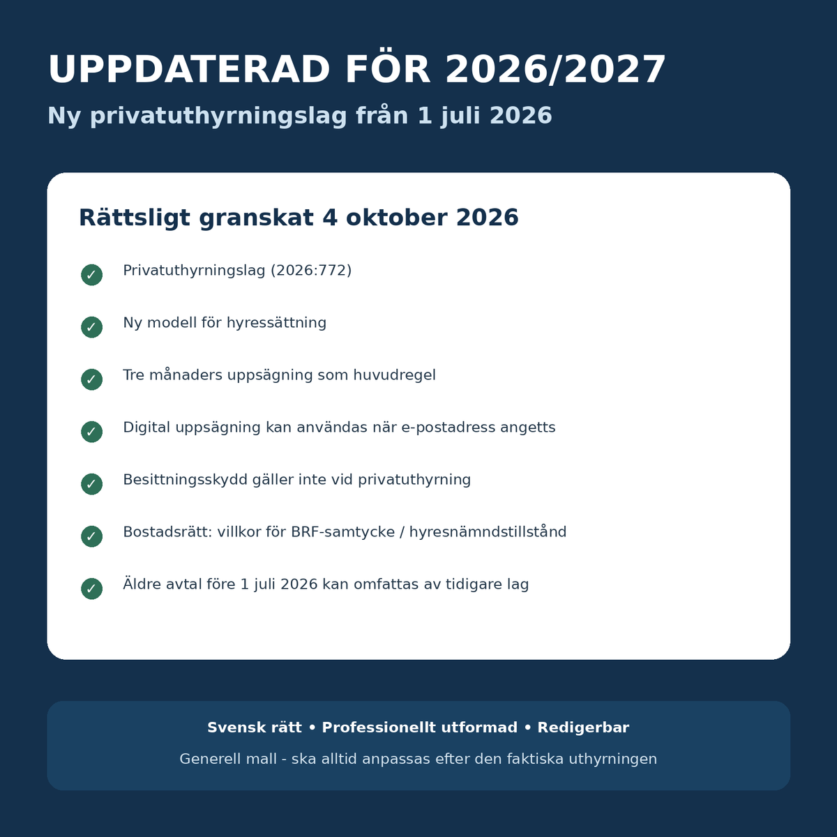 Privatuthyrningslag 2026:772 juridiskt granskad mall 2026/2027