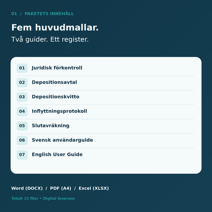 Hyresdeposition mallpaket med fem svenska huvudmallar och två guider, kvitto, inflyttning och slutavräkning