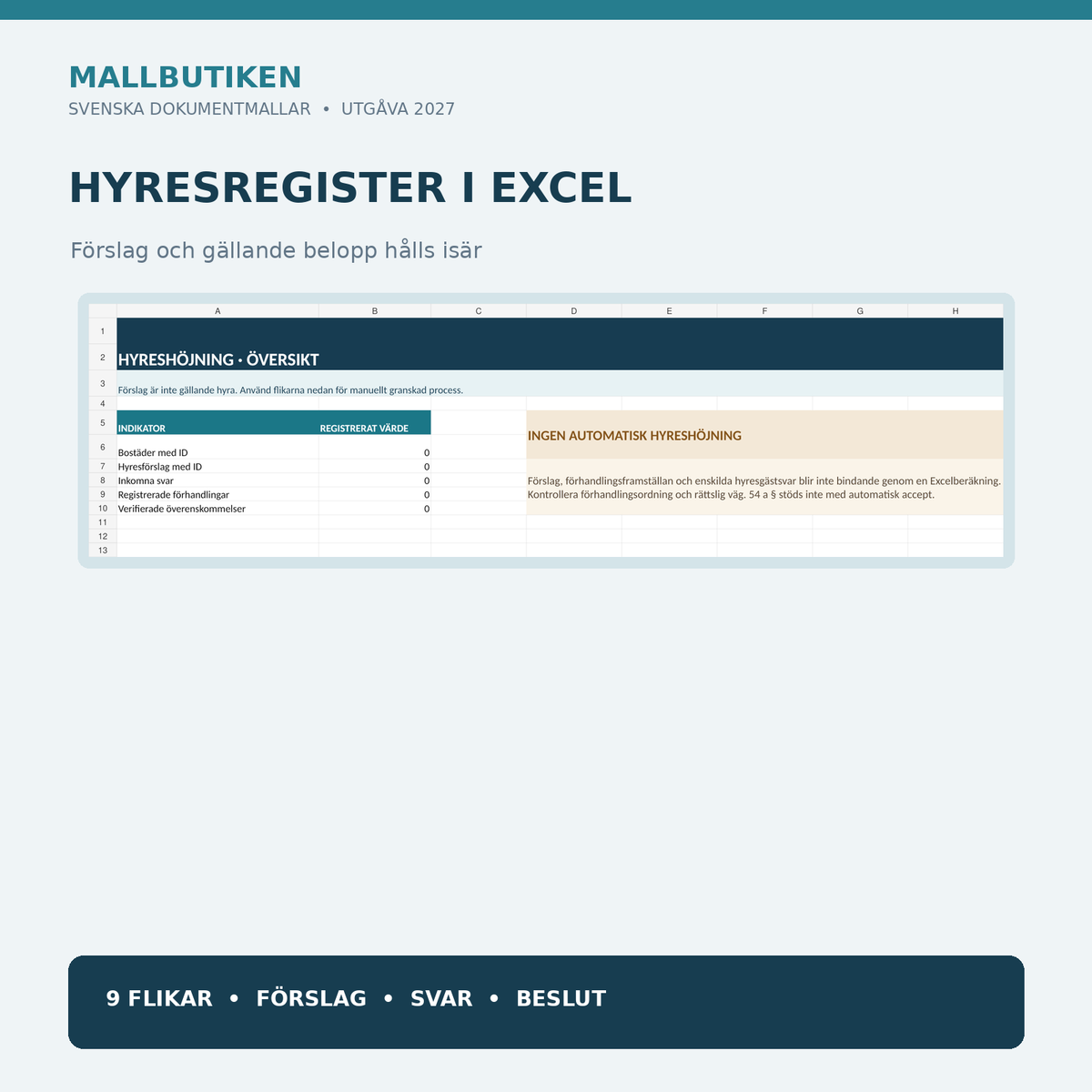 Excelregister för hyresförslag, hyresgästsvar, hyresförhandling, avtalade hyror och beslut