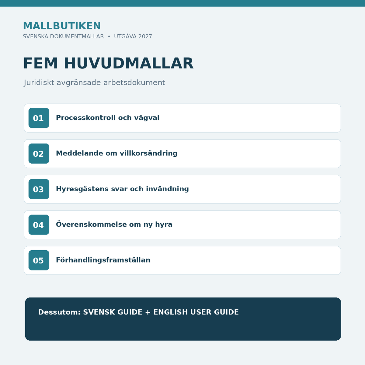 Mallar för hyreshöjning – meddelande, hyresgästens svar, hyresöverenskommelse och förhandlingsframställan