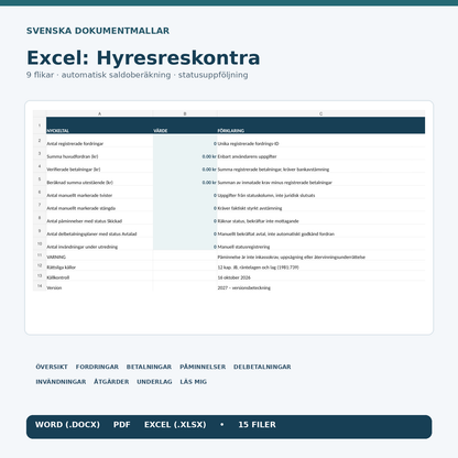 Excel hyresreskontra för obetald hyra, påminnelser, betalningssaldo och dokumentuppföljning