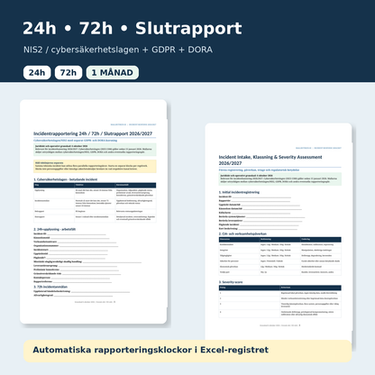 Incidentrapportering 24 timmar 72 timmar NIS2 GDPR DORA 2026/2027 mall