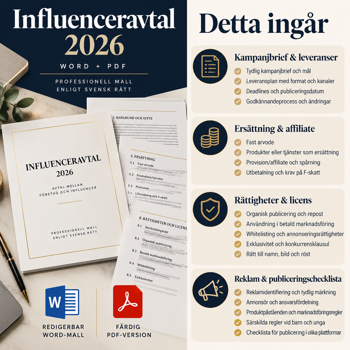 Innehåll i influenceravtal med kampanjbrief ersättning affiliate rättigheter och reklamchecklista