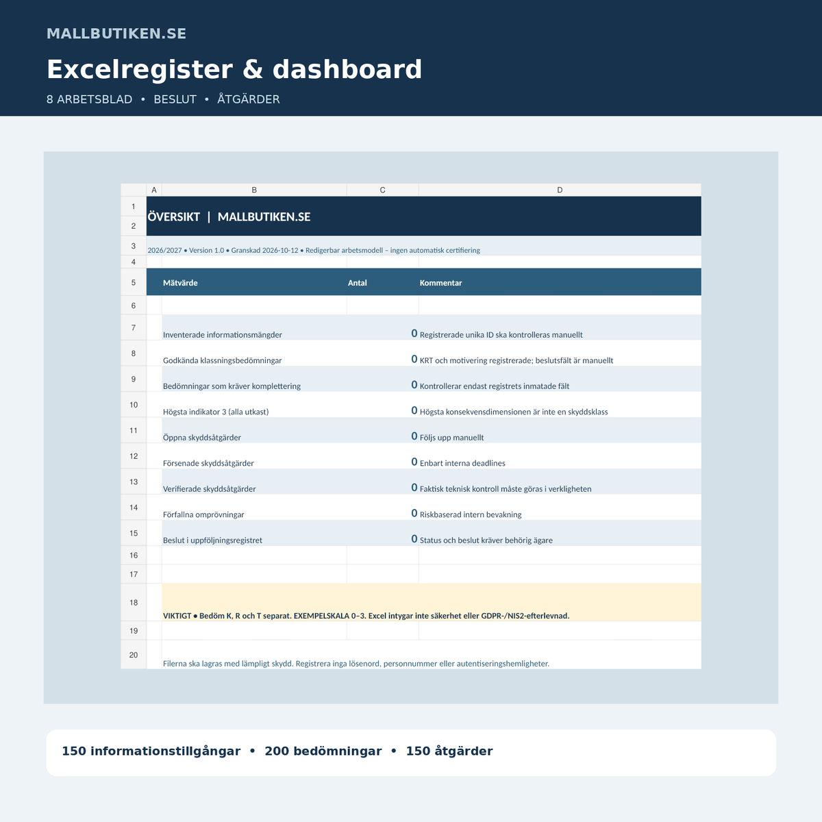 Excel informationsklassningsregister med dashboard, bedömningar och skyddsåtgärder