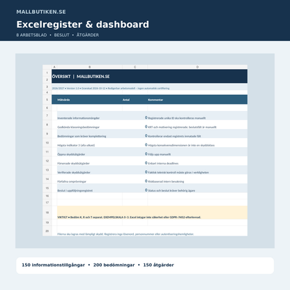 Excel informationsklassningsregister med dashboard, bedömningar och skyddsåtgärder
