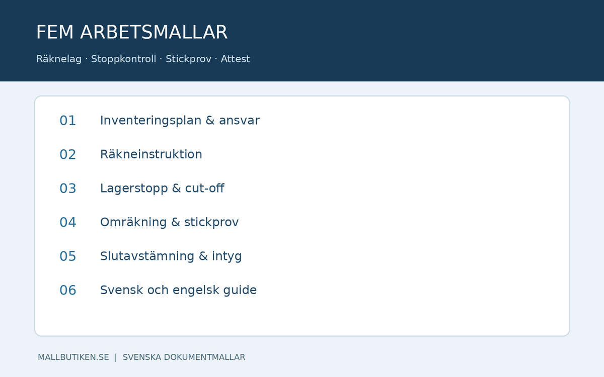 Fem arbetsmallar för lagerstopp, räkneinstruktion och oberoende stickprov