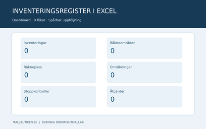 Excelkontrollregister med nio flikar och dashboard för fysisk inventering