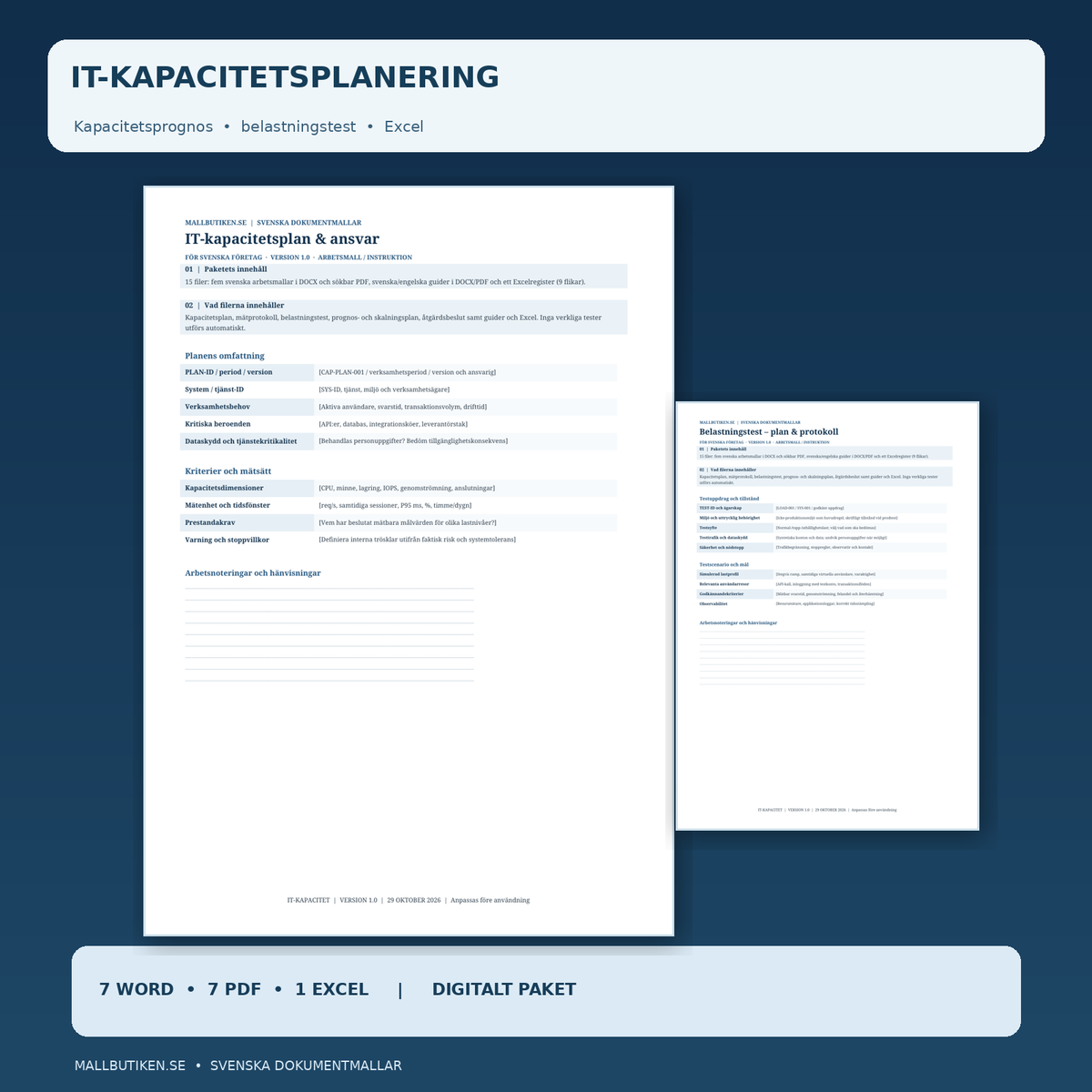 IT-kapacitetsplanering och belastningstest – Word, PDF och Excel med riktiga dokumentförhandsvisningar