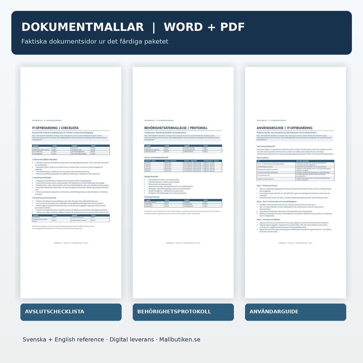 Faktiska Word PDF dokument för IT-offboardingchecklista behörighetsåterkallelse och användarguide