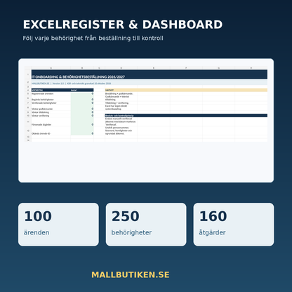 IT onboarding Excel med dashboard för 100 ärenden och 250 behörigheter