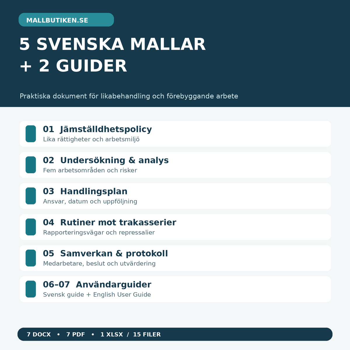 Jämställdhetspolicy mallpaket 2027 med fem svenska huvudmallar, rutiner mot trakasserier och guider