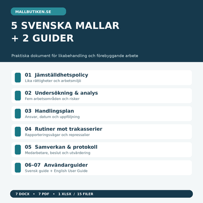 Jämställdhetspolicy mallpaket 2027 med fem svenska huvudmallar, rutiner mot trakasserier och guider