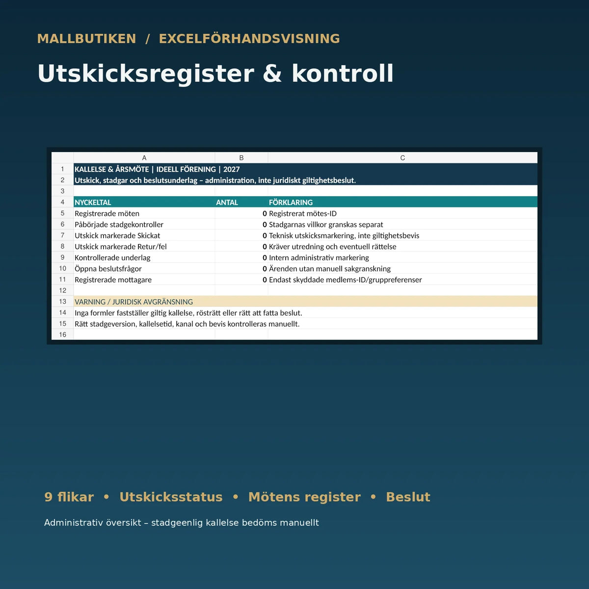 Excel-dashboard för möteskallelser och utskick med nio flikar, stadgekontroll och beslut
