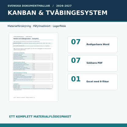 Kanban och tvåbingesystem 2026/2027 med fem Wordmallar, guider, PDF och Excel