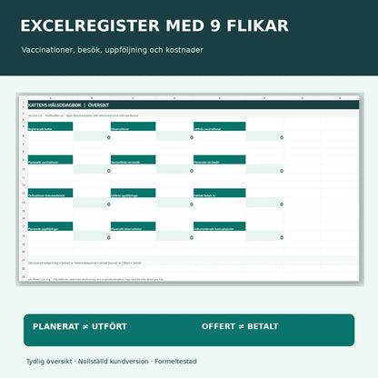 Excelregister i nio flikar, nollställd översikt för vaccinationer, besök, observationer och kostnader