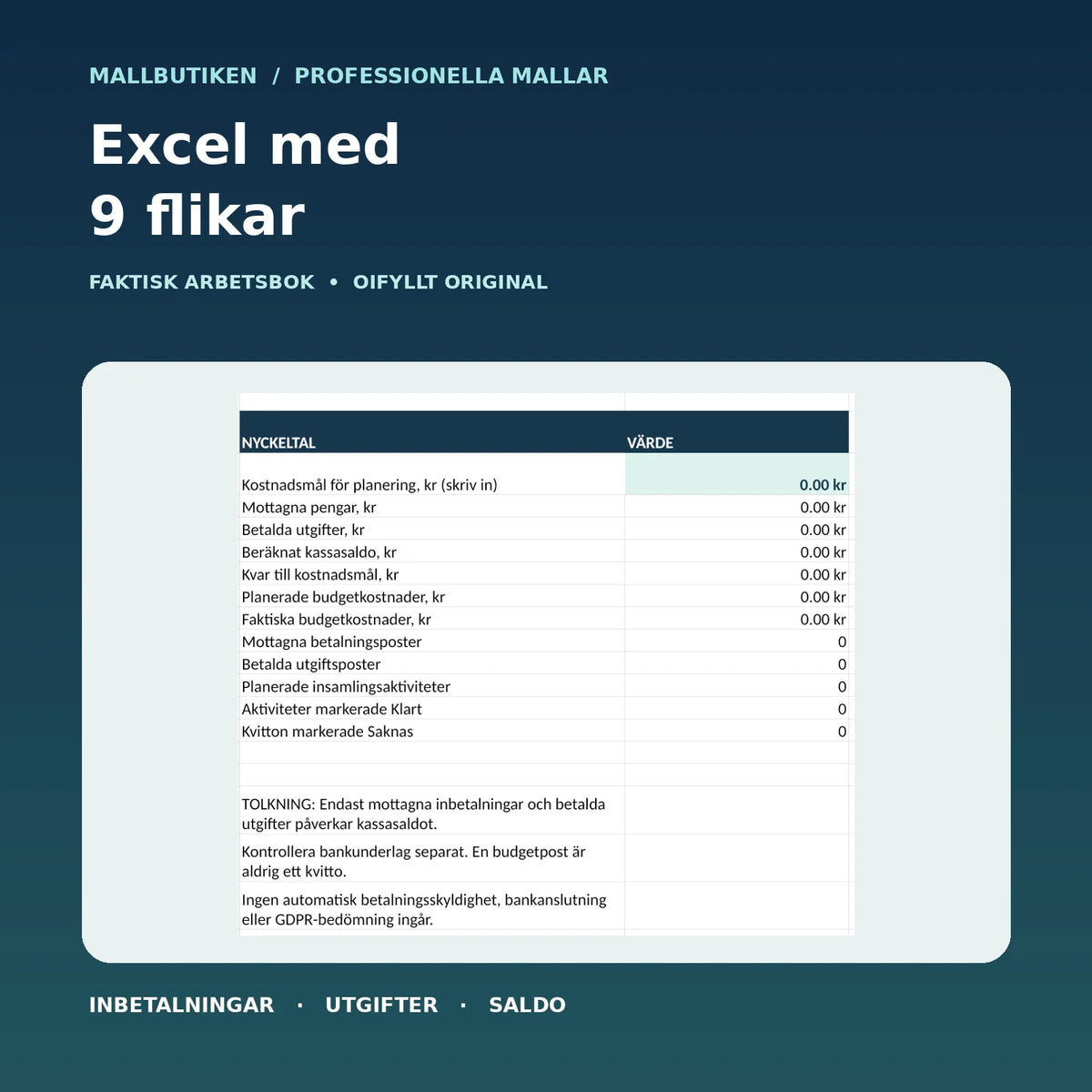 Verklig Excelöversikt med inbetalningar, utgifter, kassasaldo och nio flikar