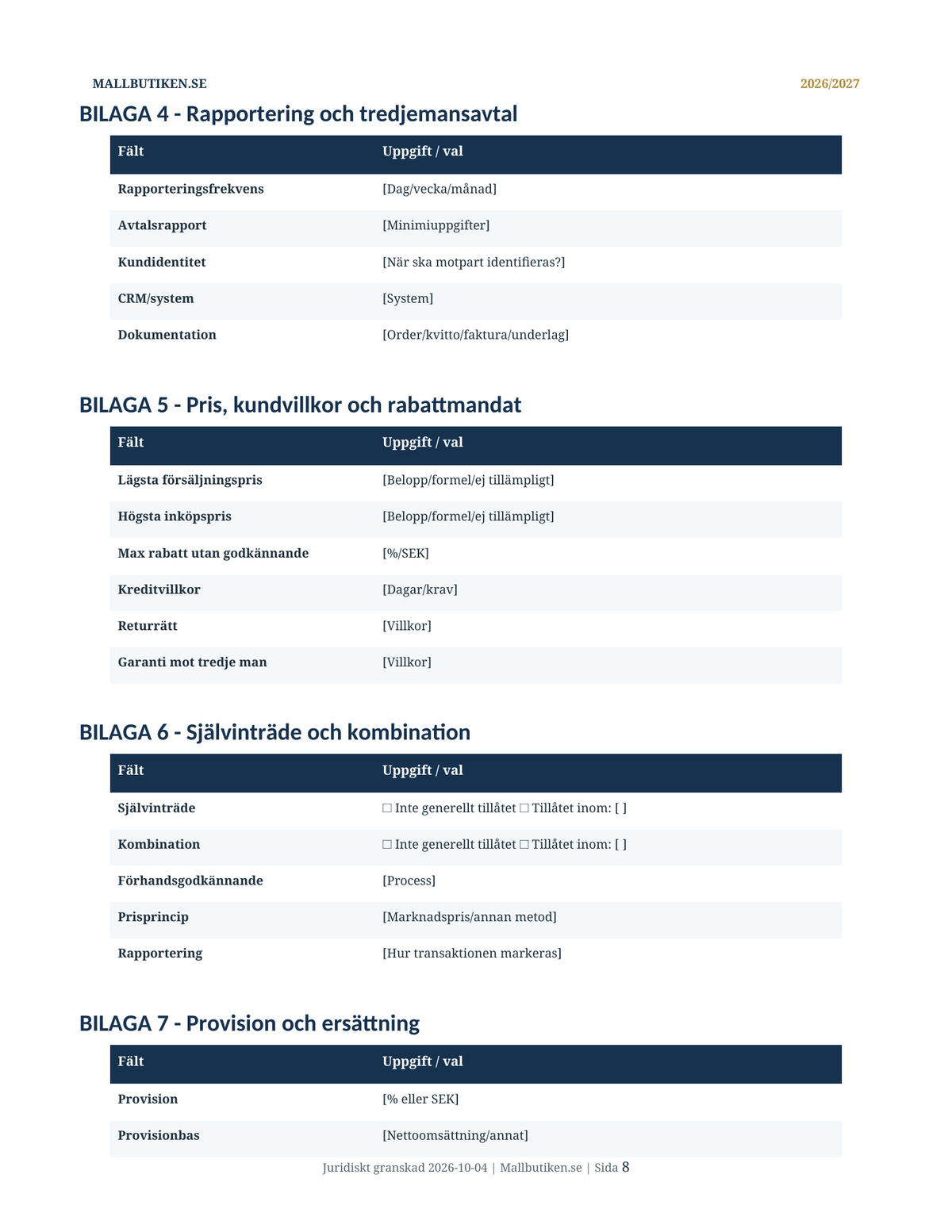 Exempel på bilagor i Kommissionsavtal 2026/2027 med provision, självinträde och rapportering
