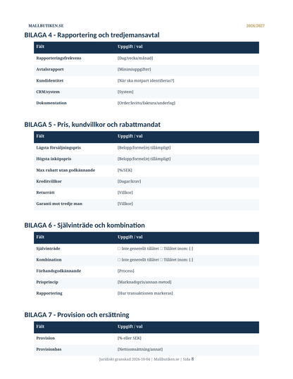 Exempel på bilagor i Kommissionsavtal 2026/2027 med provision, självinträde och rapportering