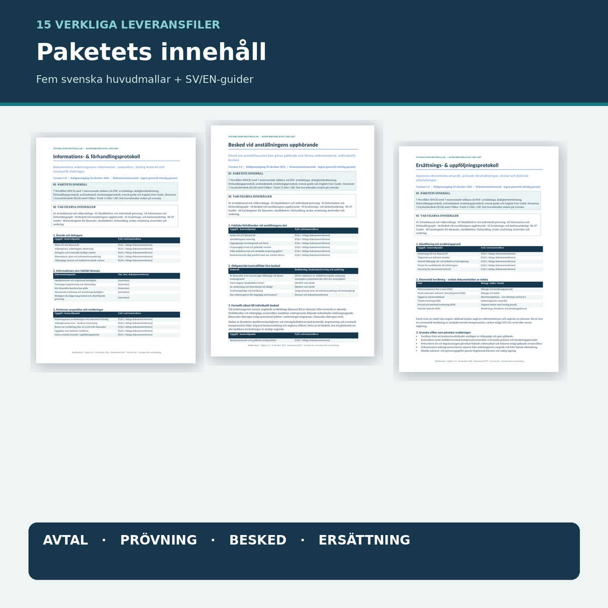 Förhandsvisning av avtalsbilaga, förhandlingsprotokoll och avslutsbesked