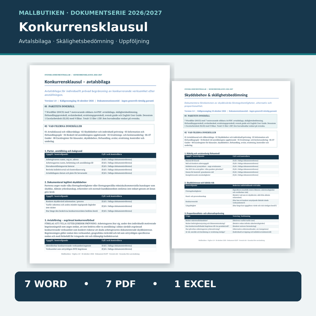 Konkurrensklausul vid anställning 2026/2027 med verkliga Word- och PDF-mallar