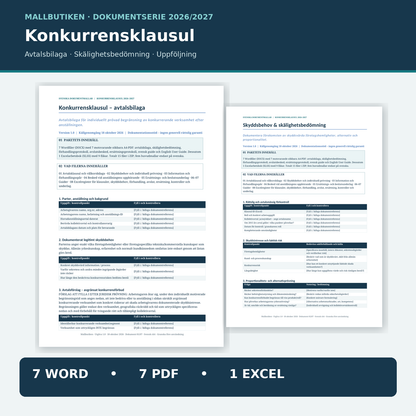 Konkurrensklausul vid anställning 2026/2027 med verkliga Word- och PDF-mallar