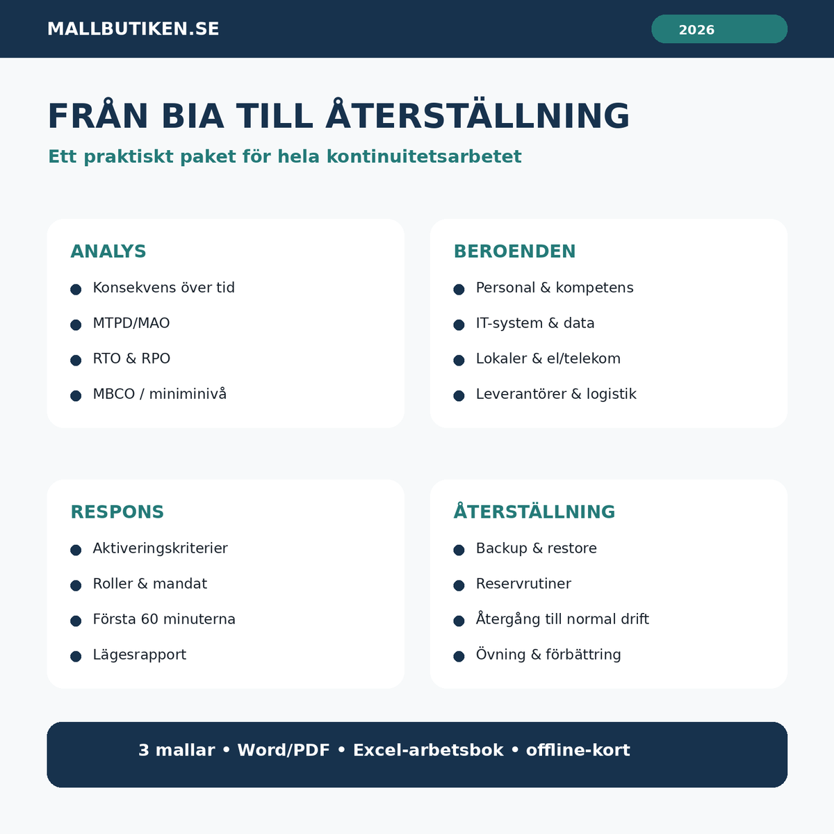Innehåll i kontinuitetsplan och BIA paket 2026