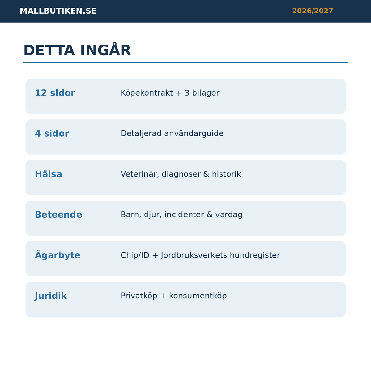 Innehåll i köpekontrakt hund 2026/2027 med hälsa beteende och ägarbyte