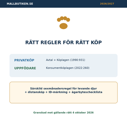 Köpekontrakt hund privatköp och uppfödare enligt svensk rätt 2026/2027