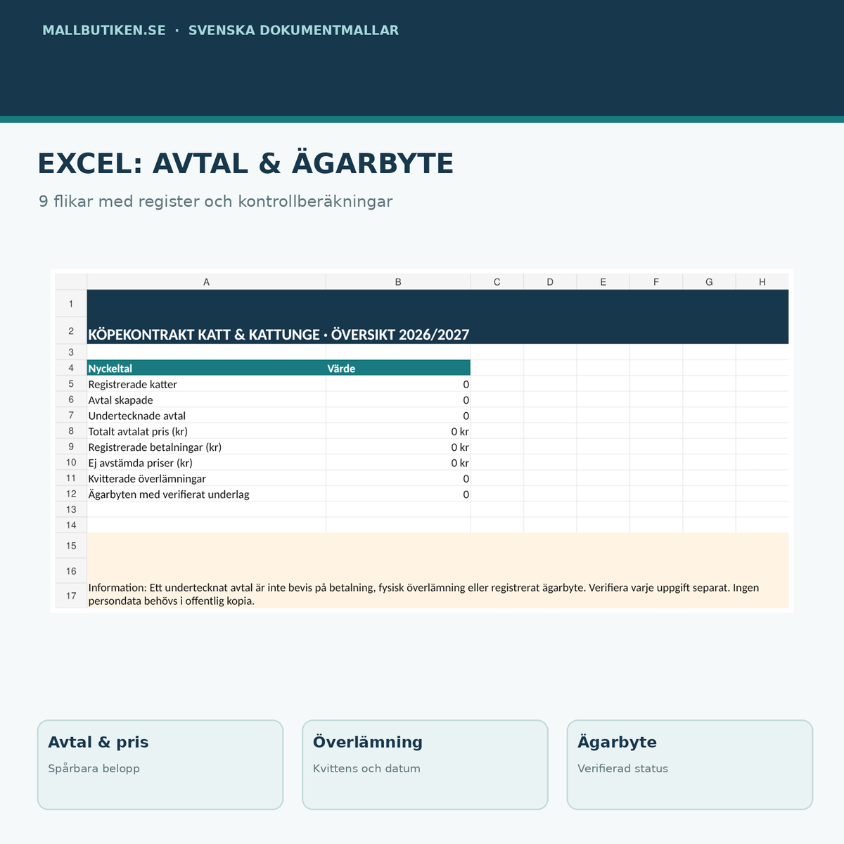 Kattköpsregister i Excel – nio flikar med avtals-, betalnings- och ägarbytesuppföljning