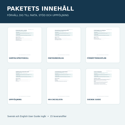 Förhandsvisning verkliga dokument för korrigerande samtal, faktaunderlag och stödplan