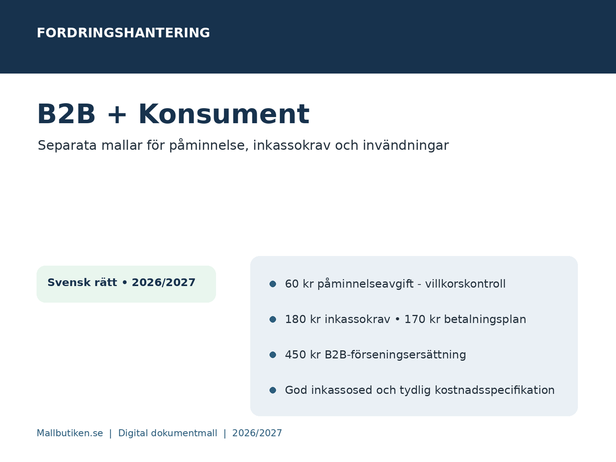 Kravbrev B2B konsument inkasso påminnelseavgift 2026 2027
