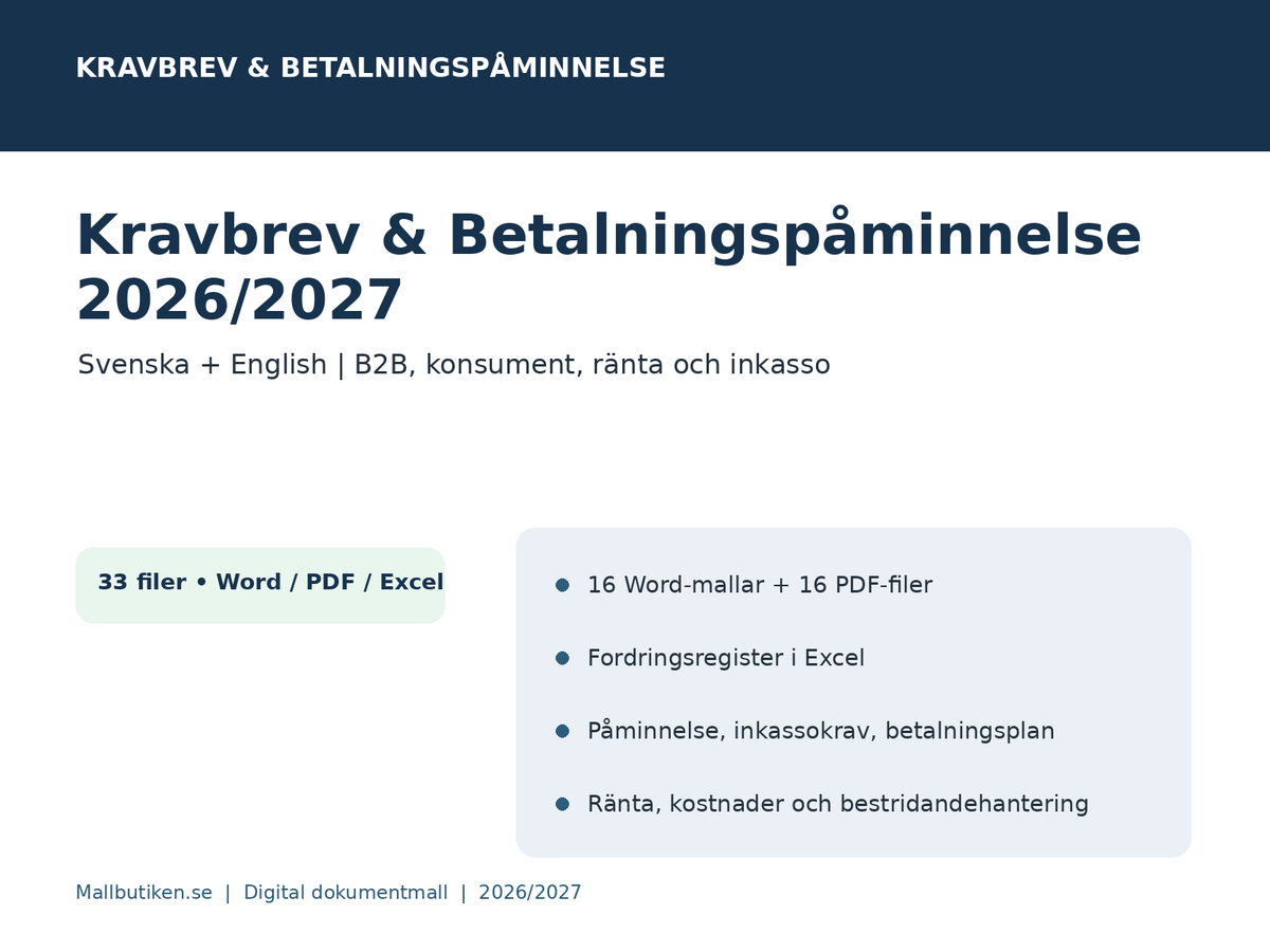 Kravbrev och betalningspåminnelse 2026 2027 svenska engelska Word PDF Excel