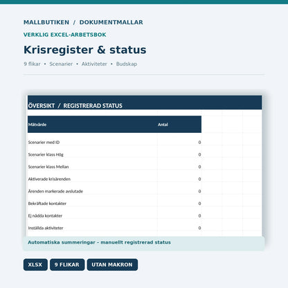 Excelöversikt ur verkligt krisregister med scenarier, meddelanden och uppföljning