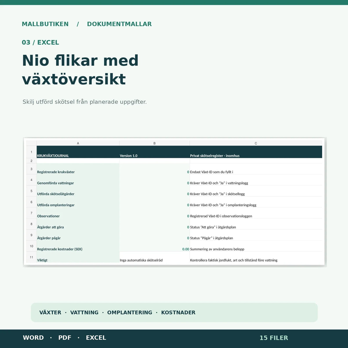 Excelark med nio flikar, nollställd översikt över växter, vattning, omplantering och kostnader