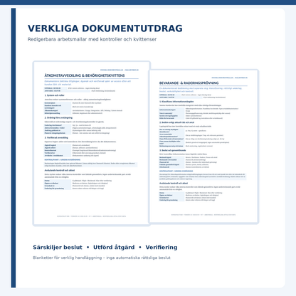 Förhandsvisning av åtkomstavveckling och bevarande- och raderingsprövning