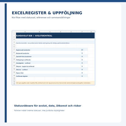 Förhandsvisning av Excelregister med formelöversikt och nio flikar