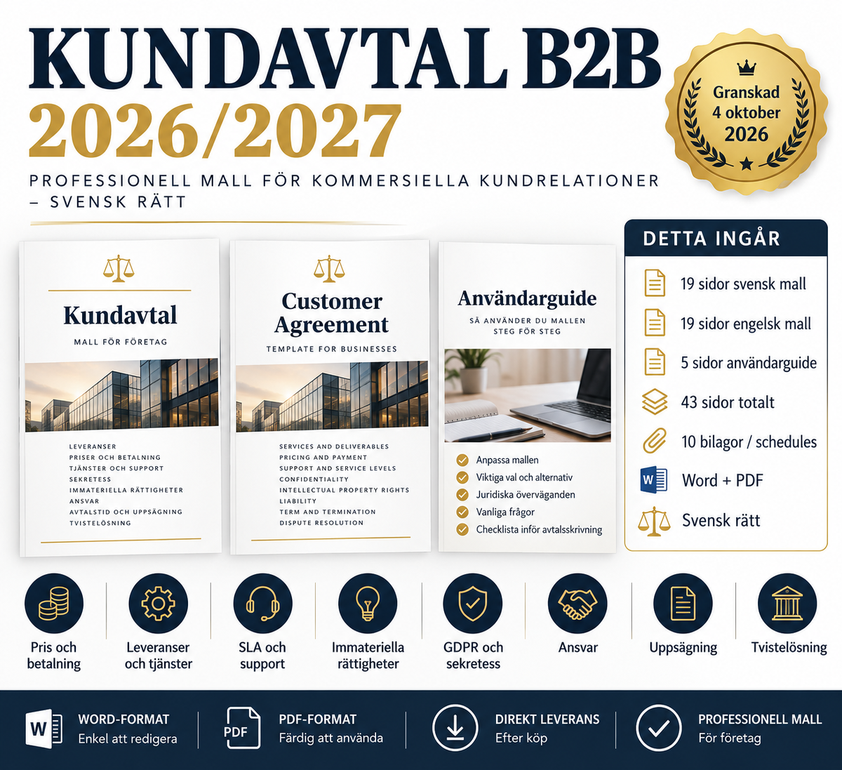 Kundavtal B2B mallpaket med 43 sidor, 10 bilagor, svensk och engelsk mall samt användarguide